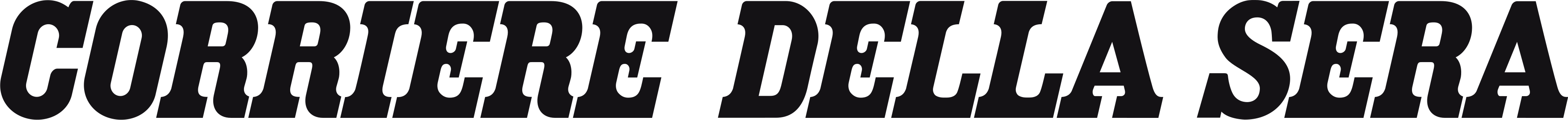 Corriere della Sera